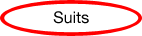 suits